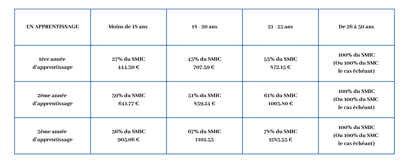5A2833BF-DC16-45F6-AACB-A0D1D98FC539